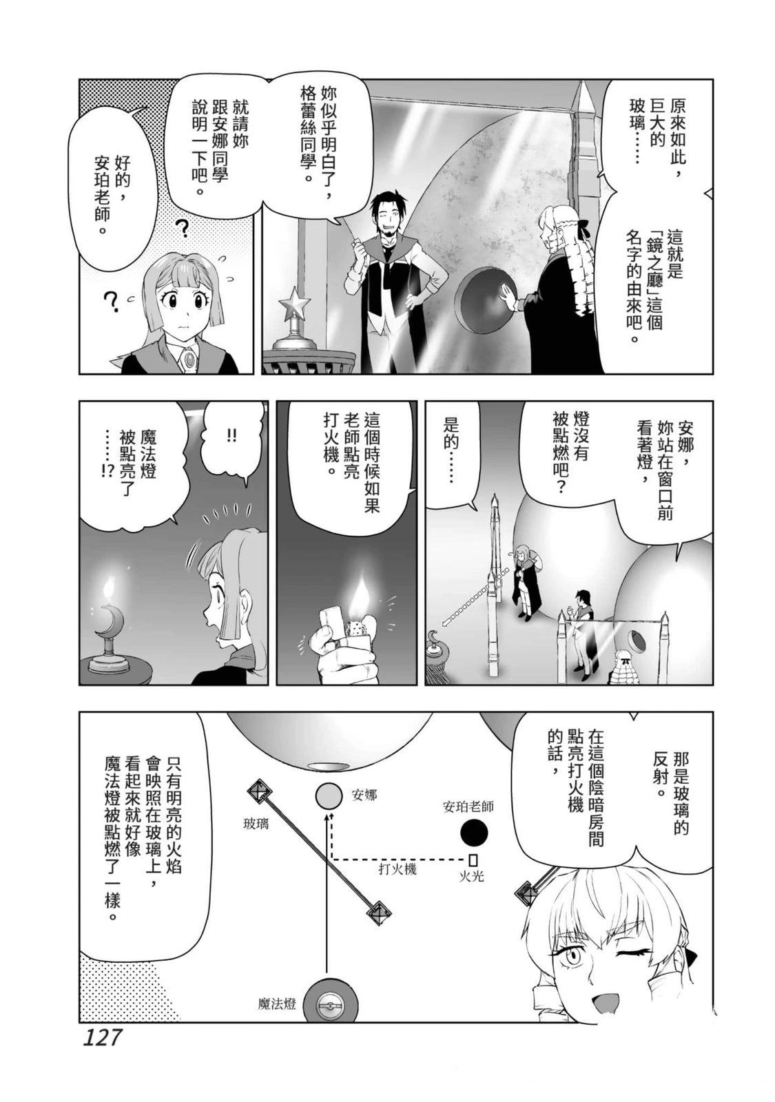 第128页
