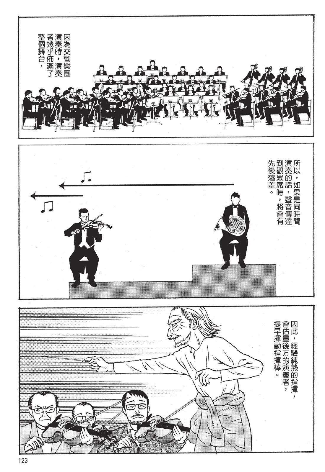 第125页