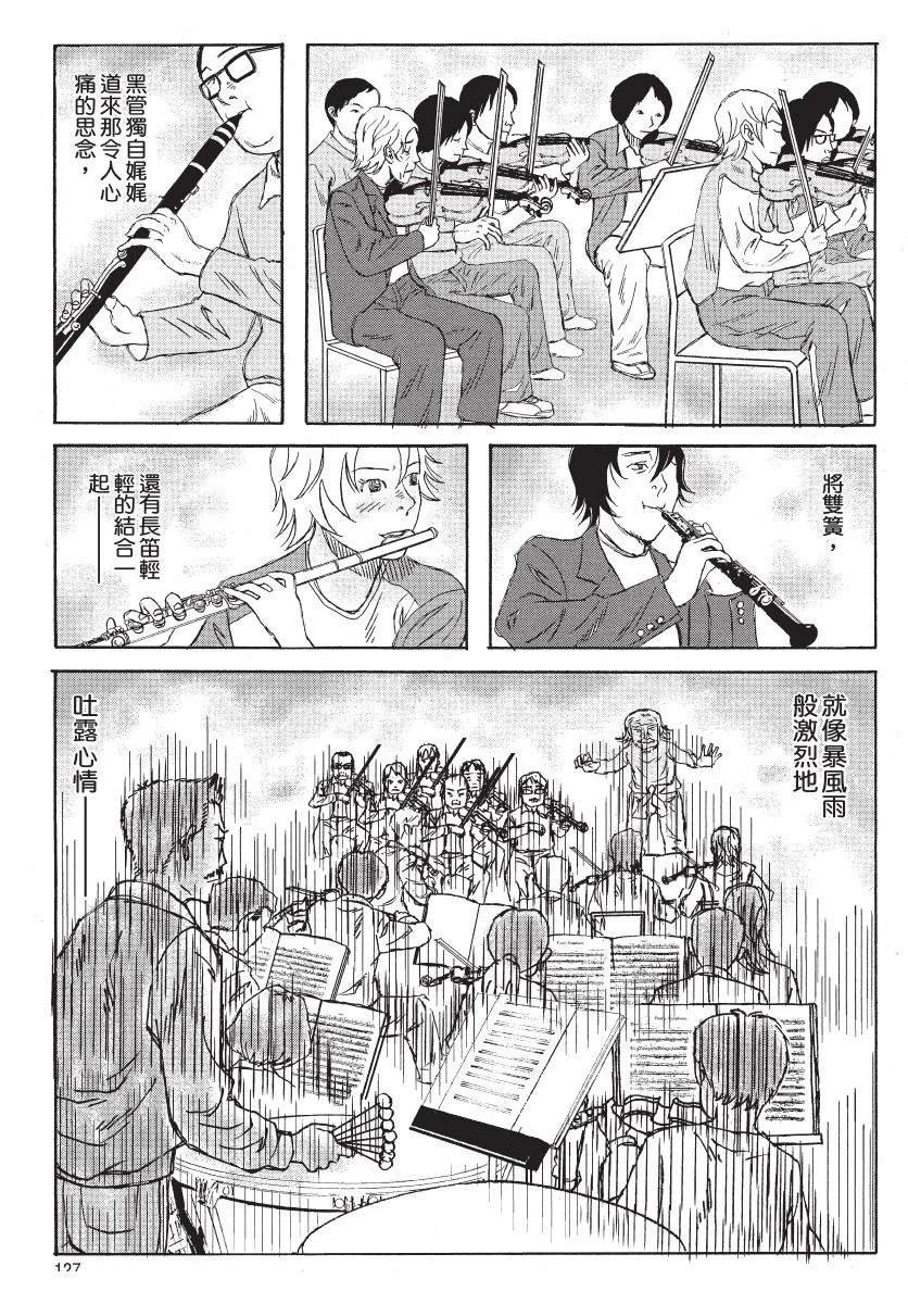 第129页