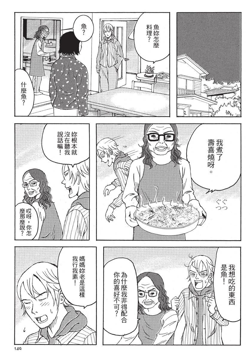 第151页