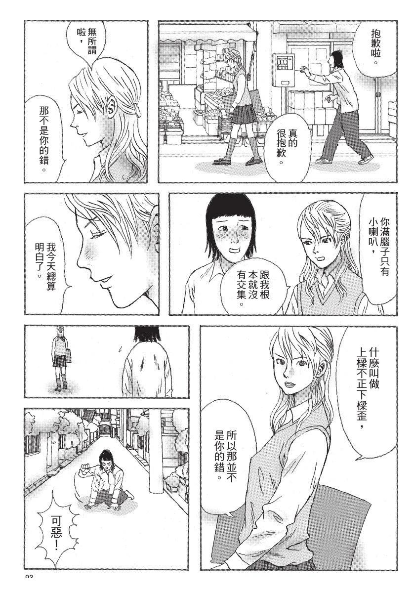 第95页