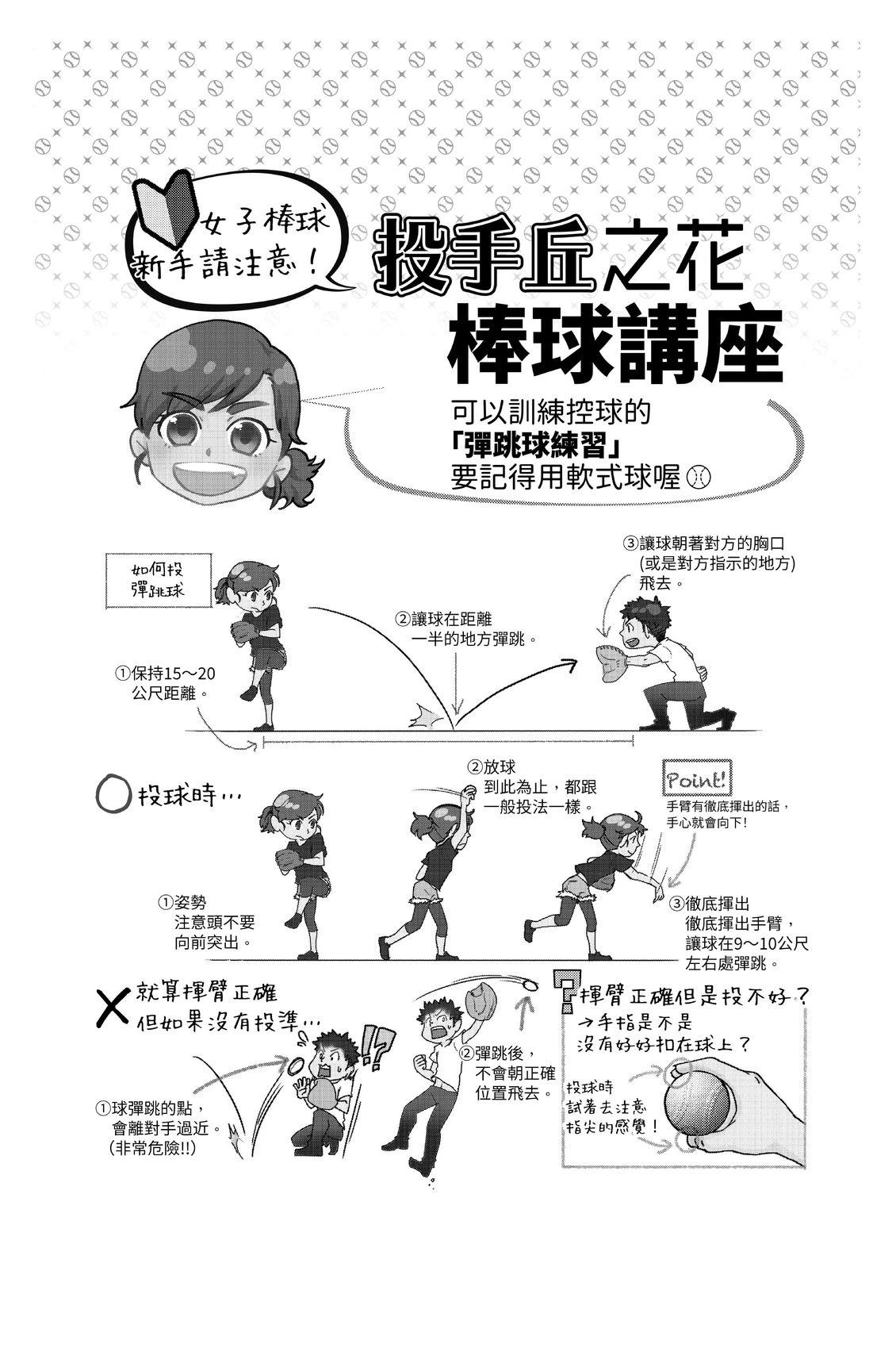 第143页