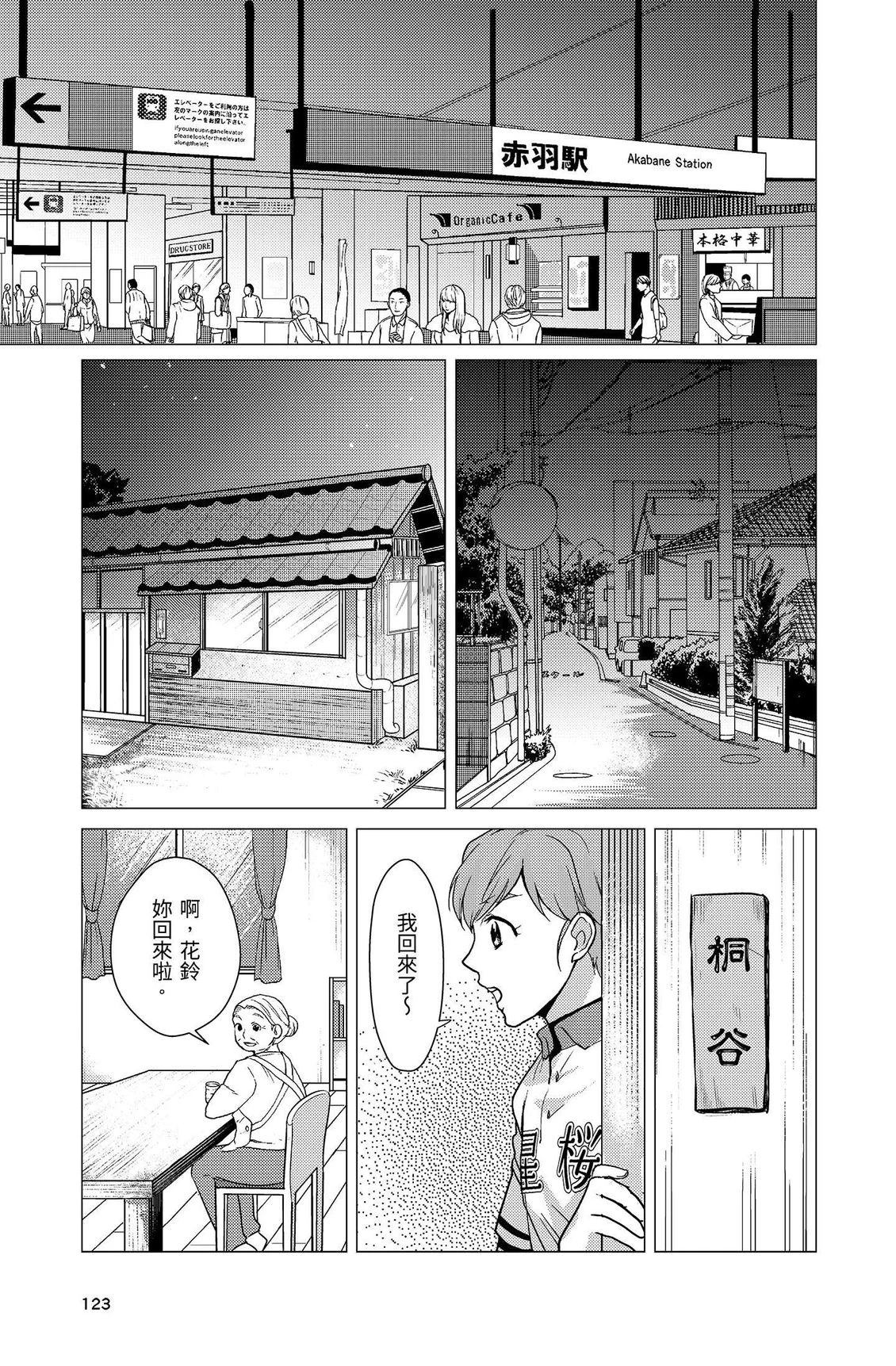 第125页