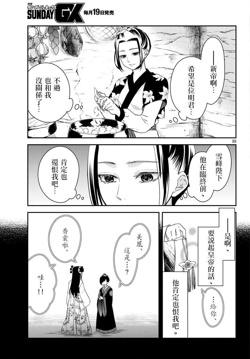 第35页
