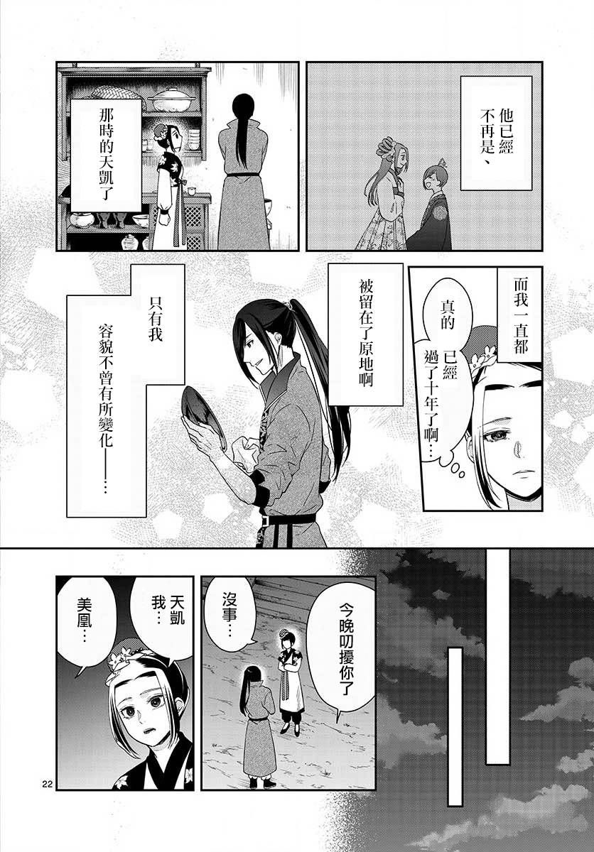 第22页