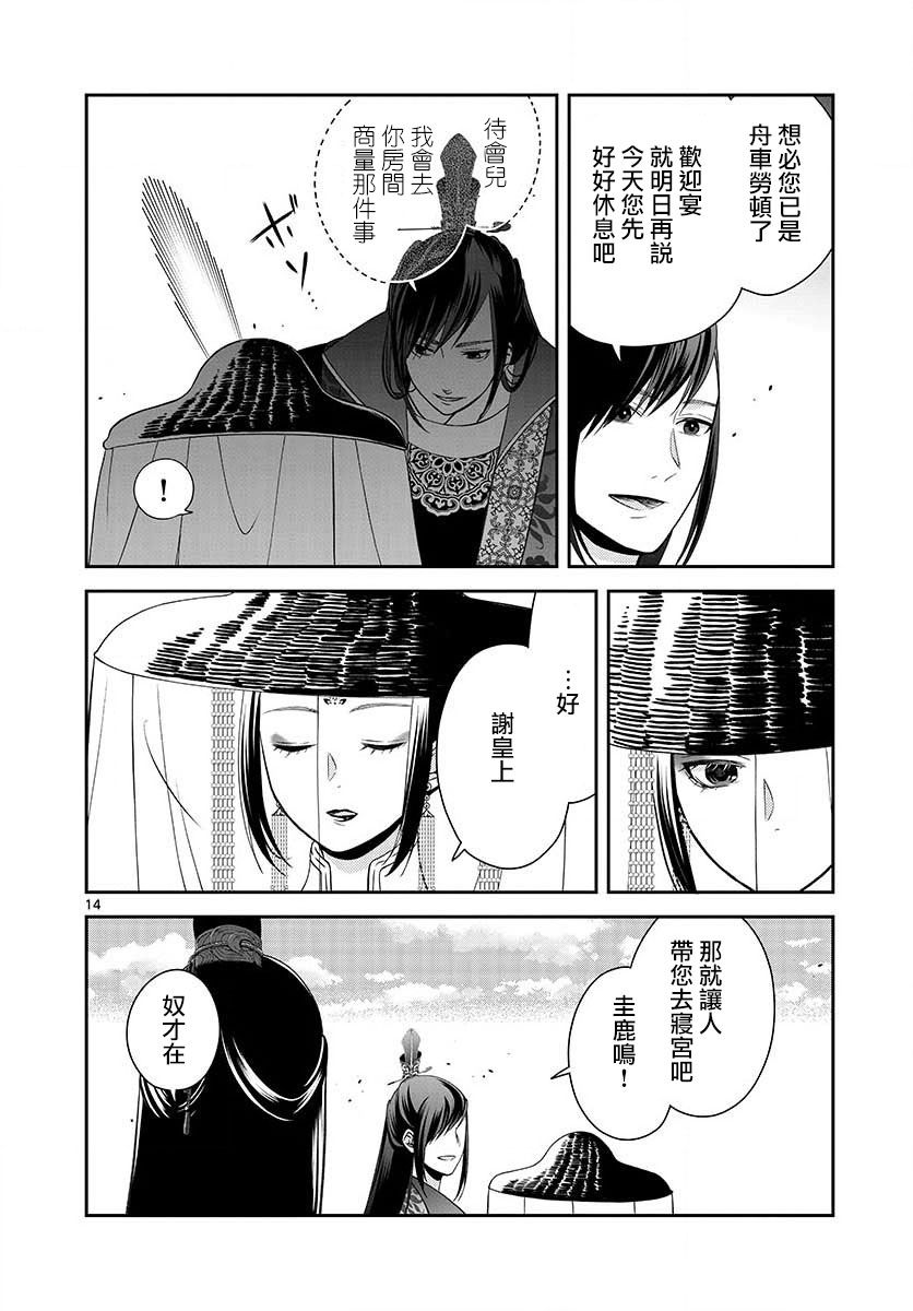第14页