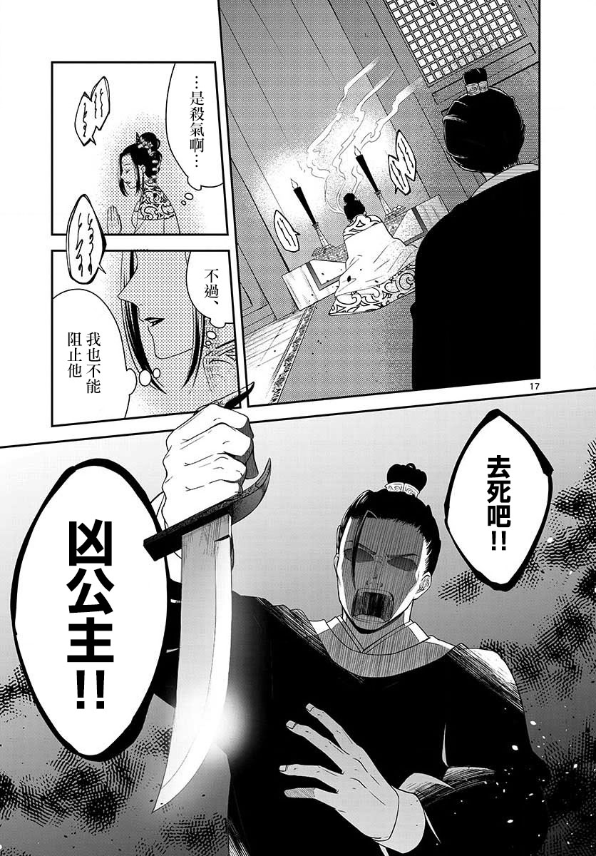 第17页
