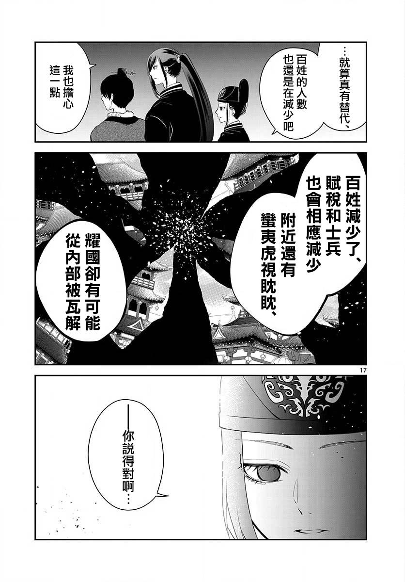第17页