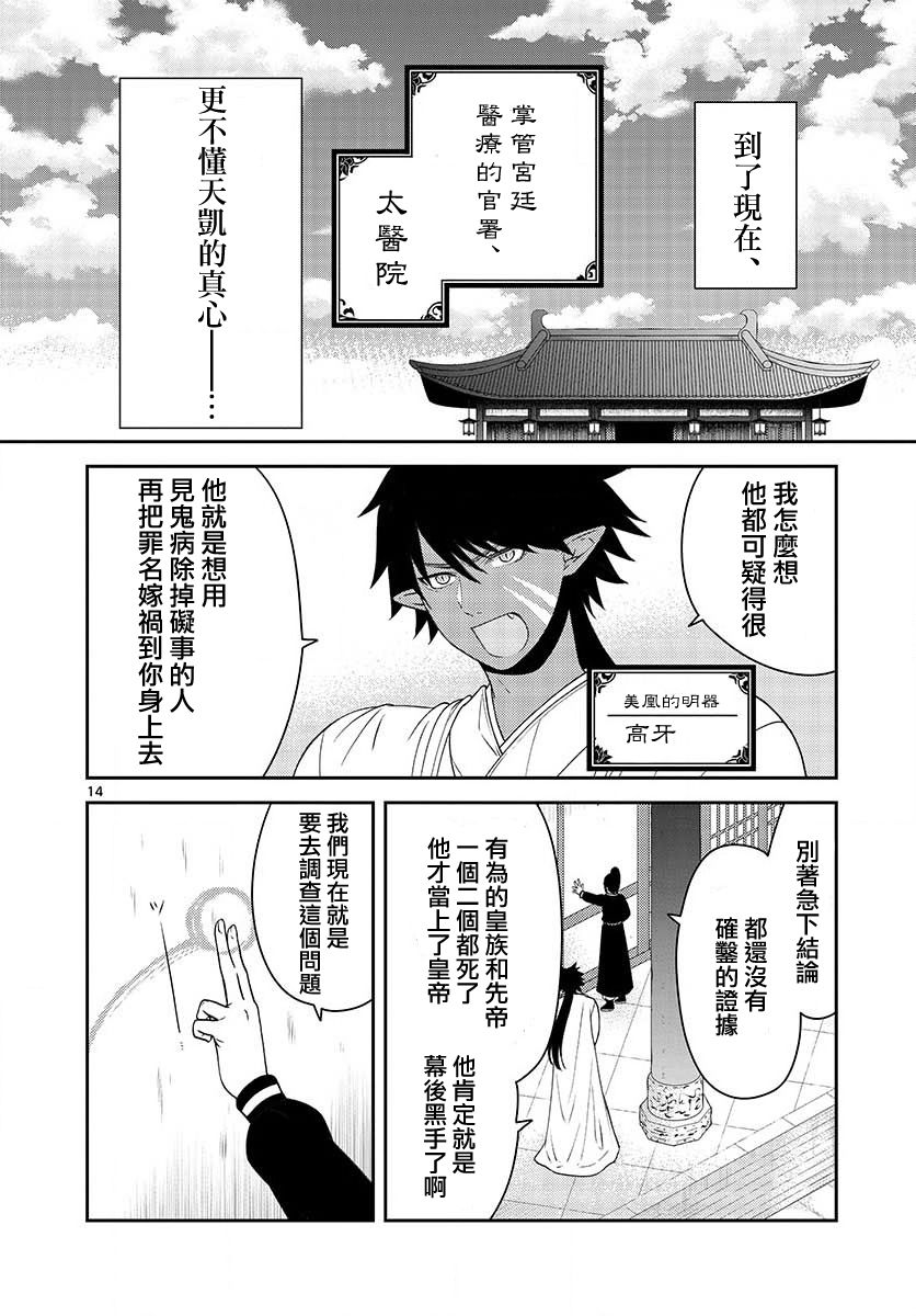 第14页