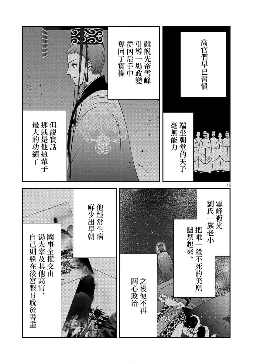 第15页