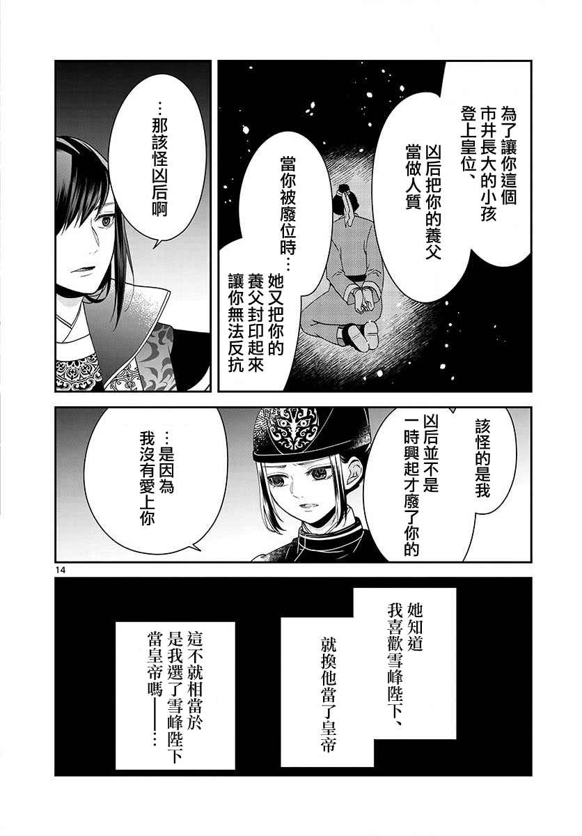 第14页