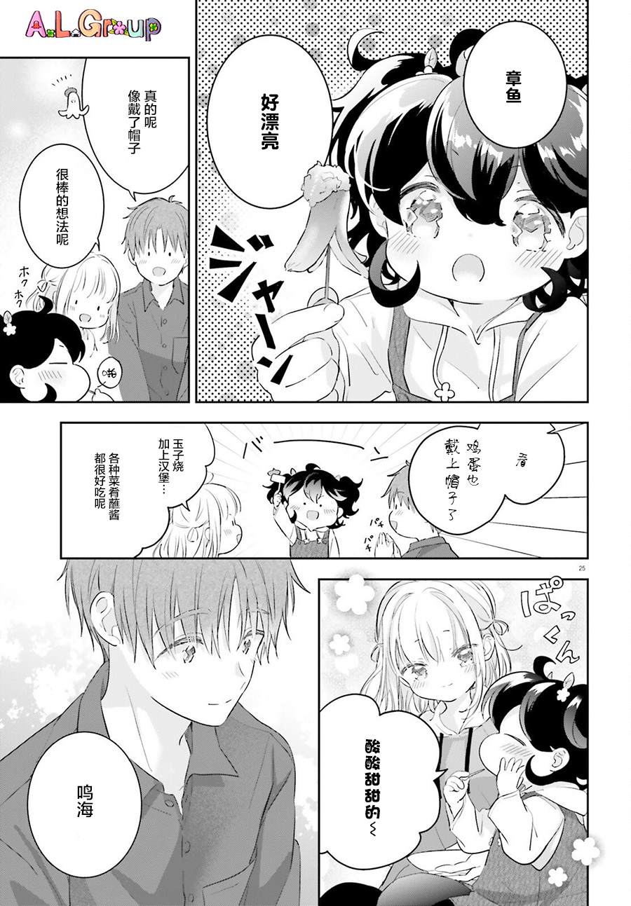 第25页