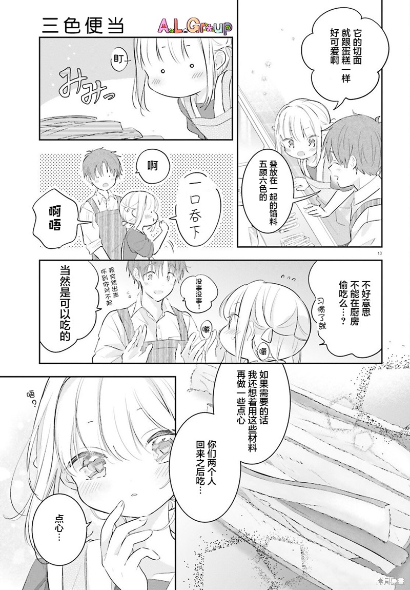 第13页