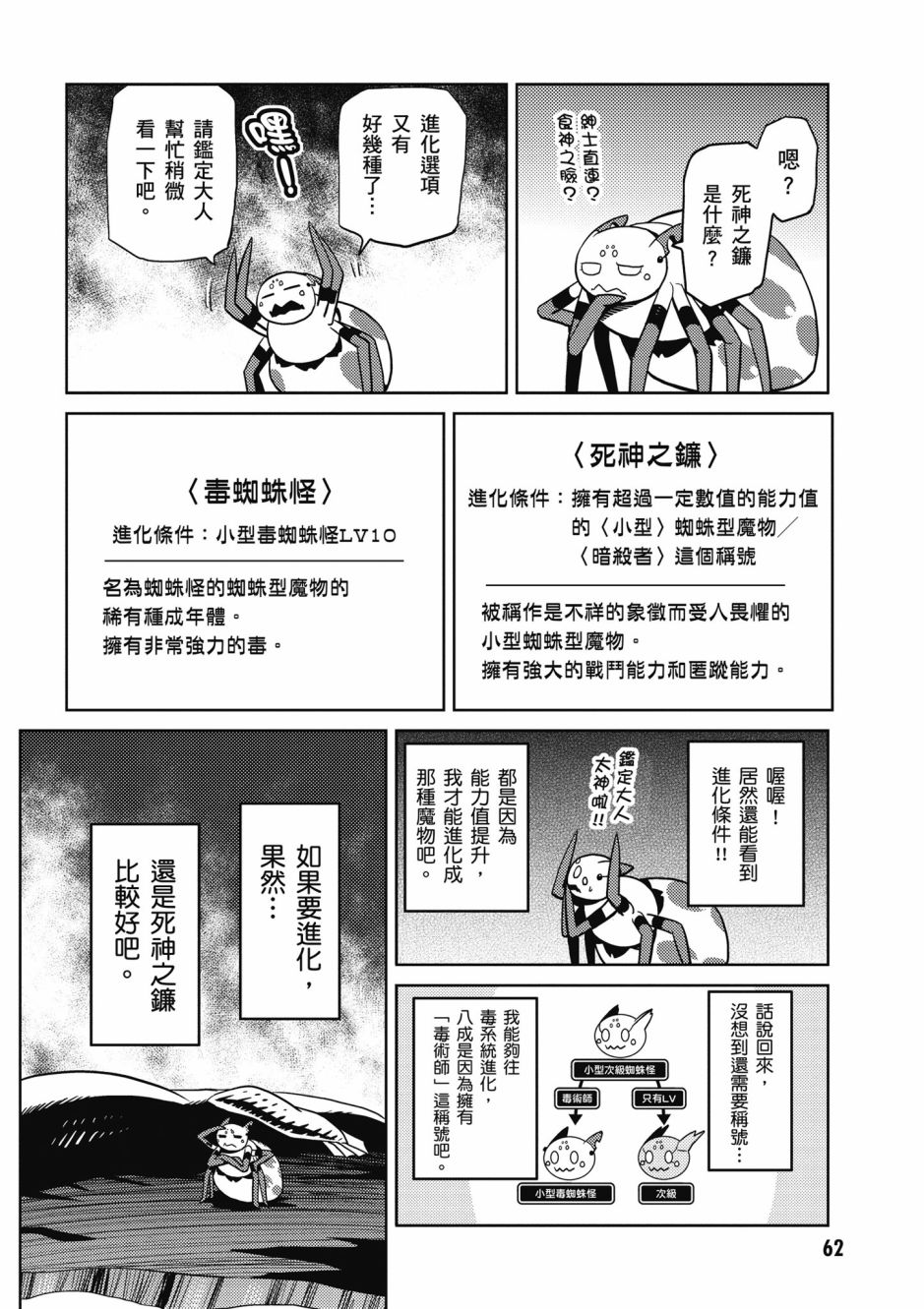 第64页