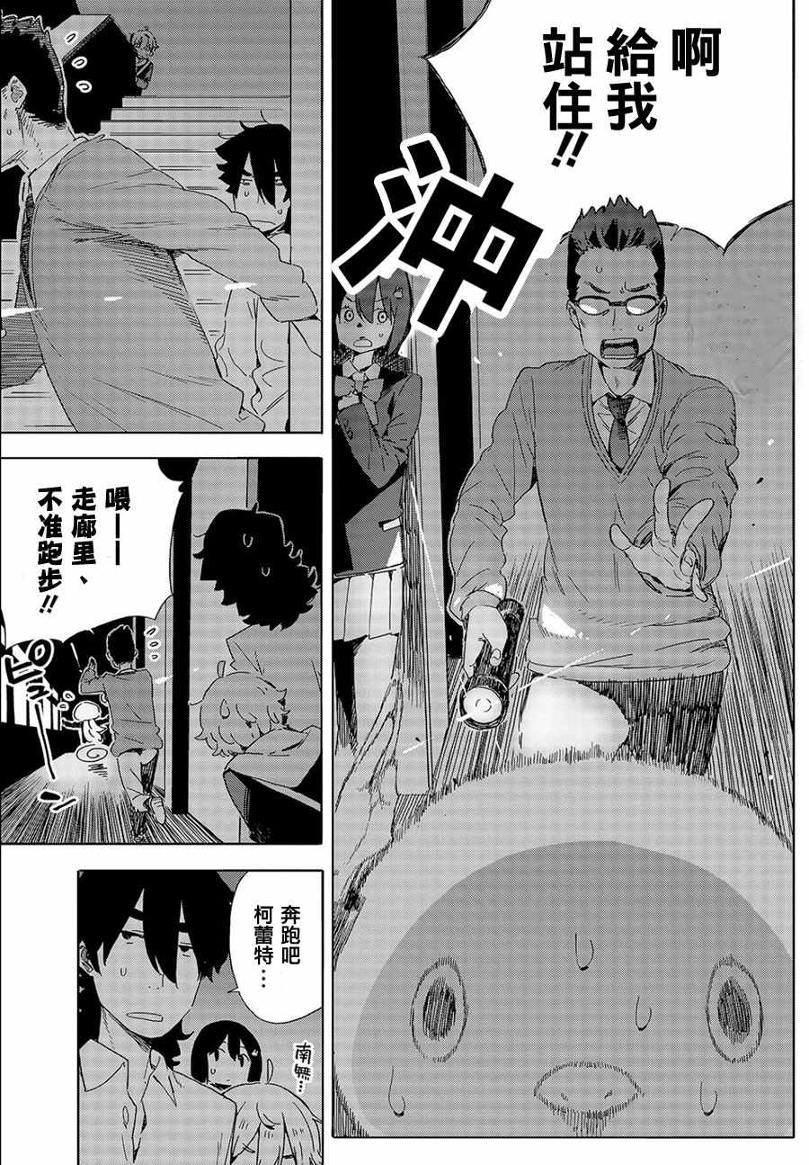 第19页