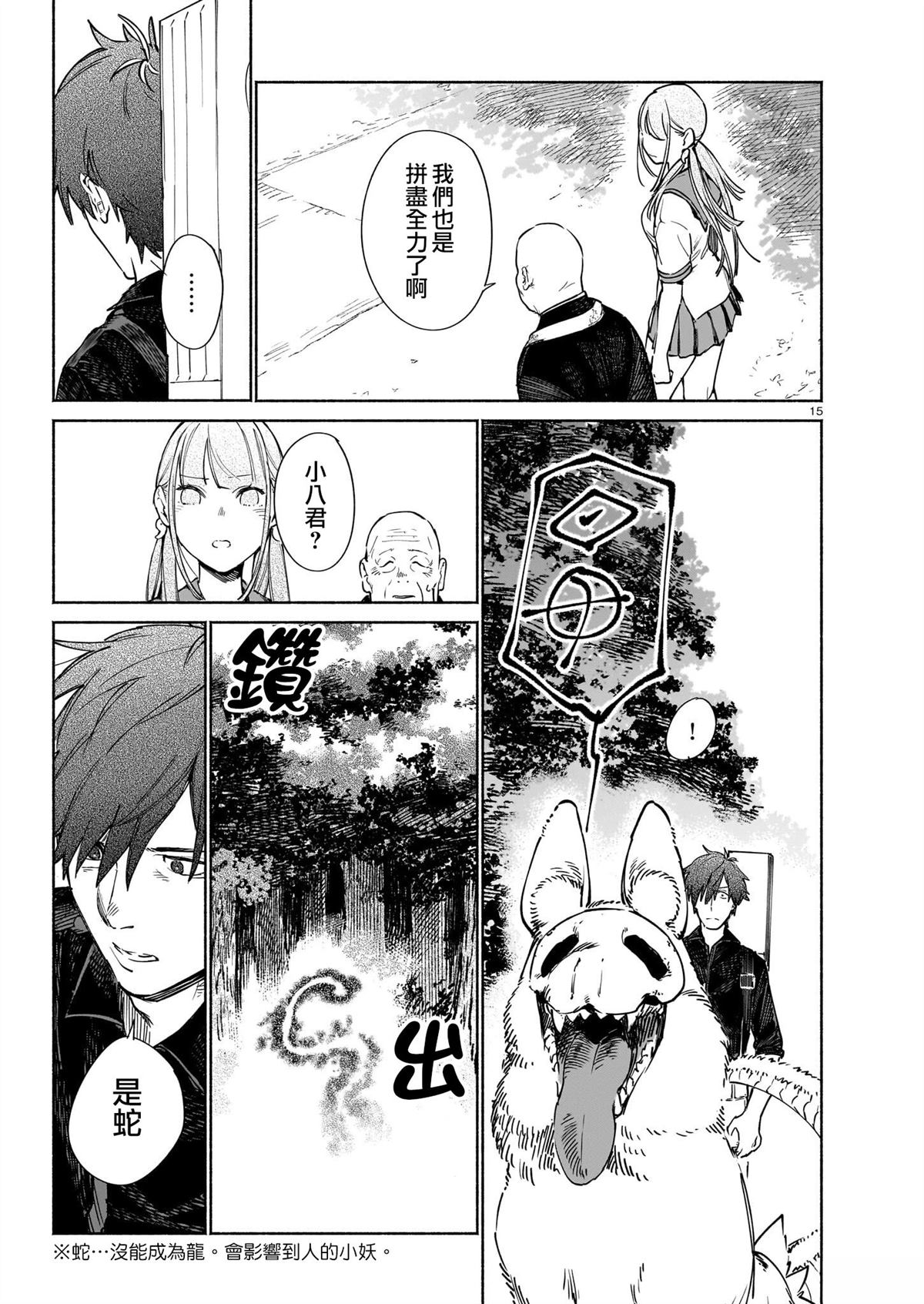 第15页