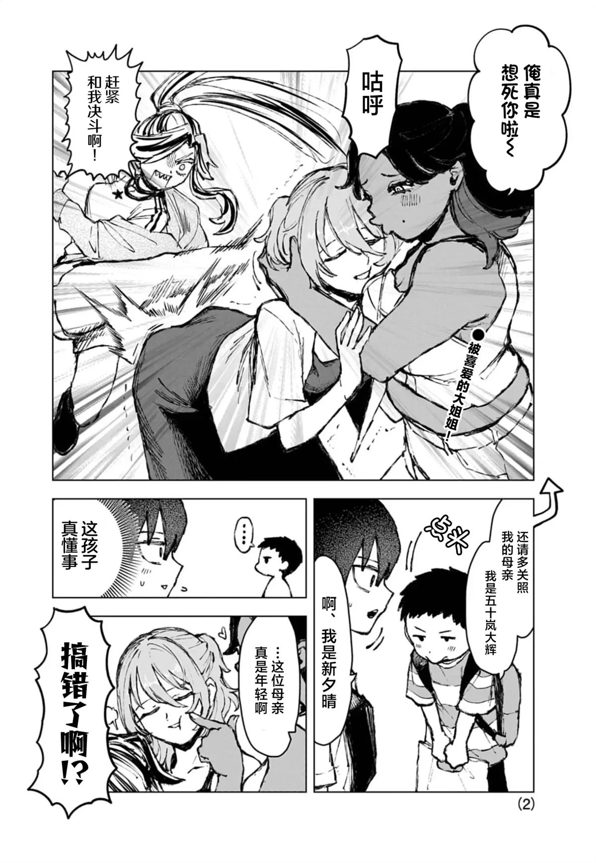 第2页