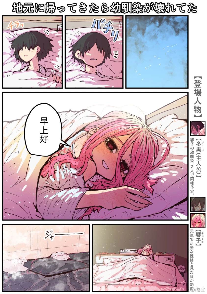 第1页