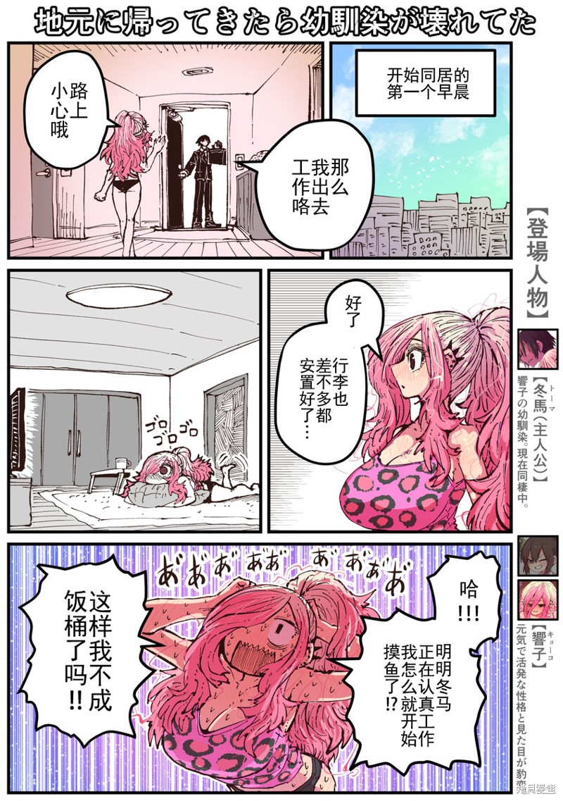 第1页