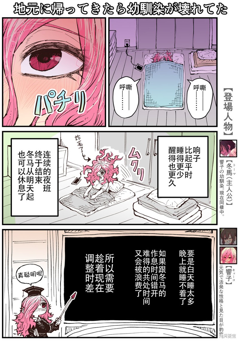 第1页