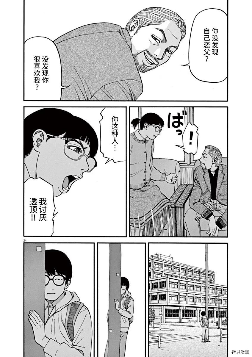 第24页