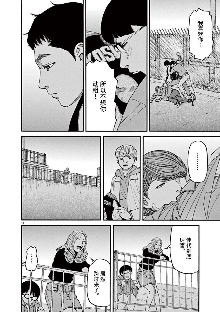 第14页