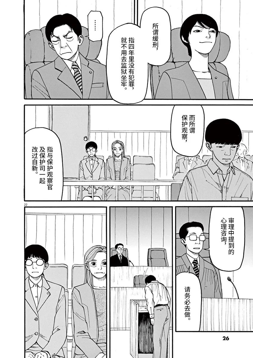 第22页
